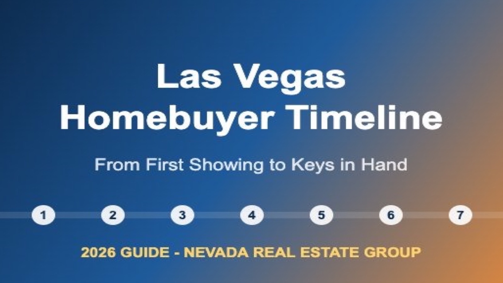 Best time to buy a house in Nevada — seasonal timing and the buying process 2026
